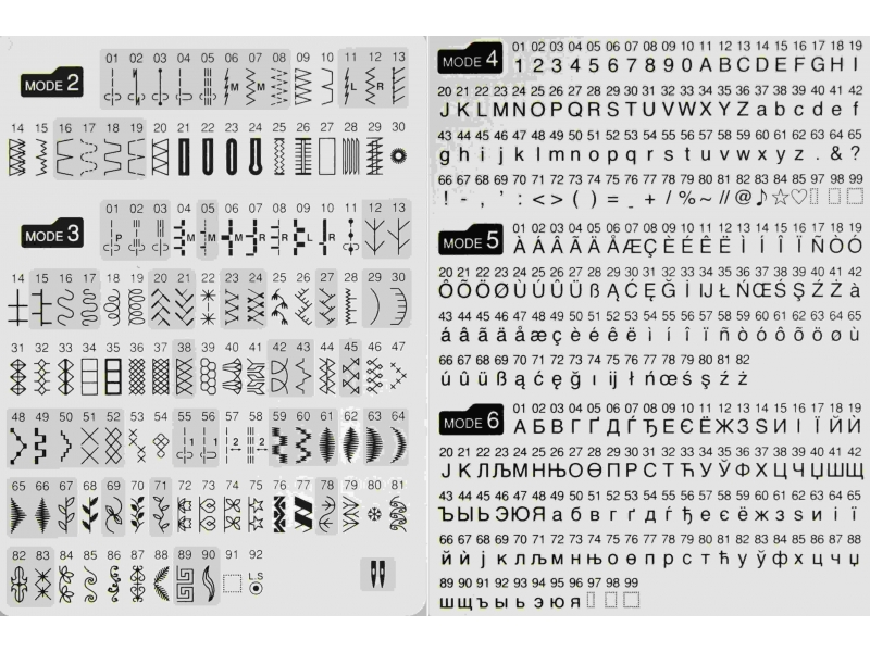 Šicí stroj Janome 607TXL